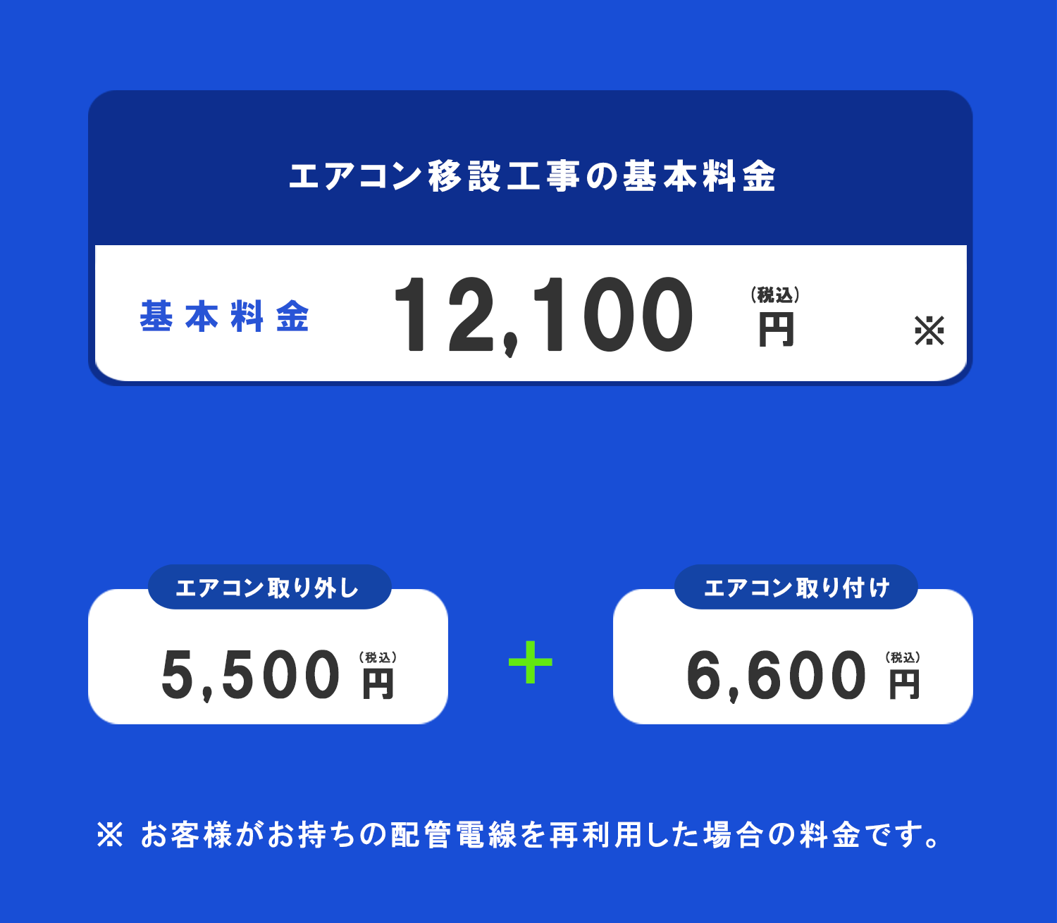 エアコン移設料金